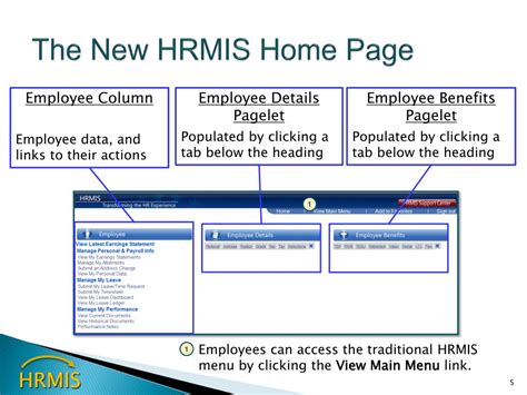 hrmis version 2 paf|Home .
